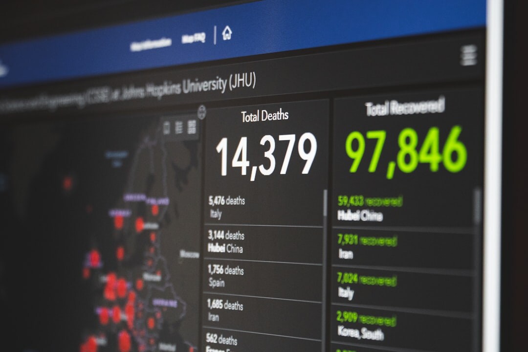analytics dashboard on screen